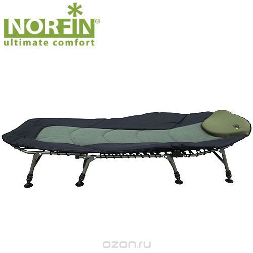   Norfin 