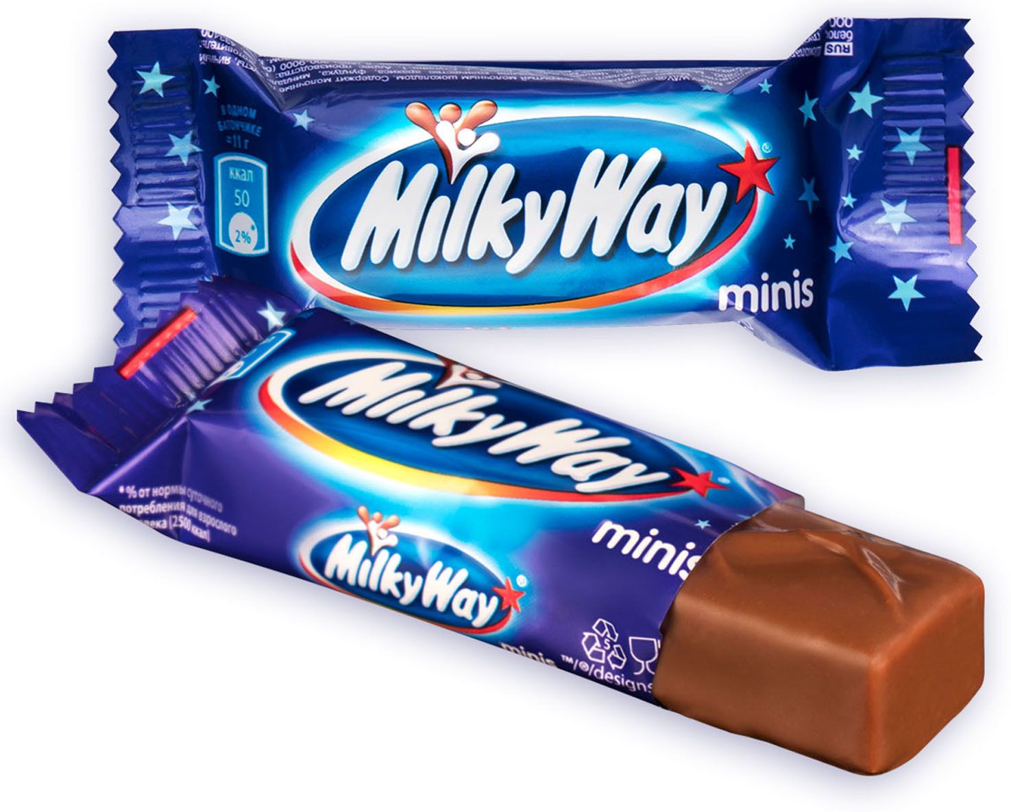 Milky Way Minis  , 2,5 